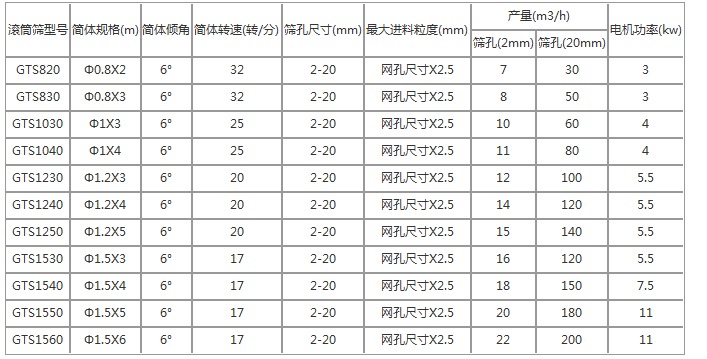 香港宝典免费资料网