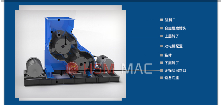 井下膏体填充物粉碎机,井下膏体破碎机厂家,井下双级粉碎机价格,双级无筛底粉碎机,双级破碎机型号